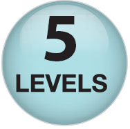 Five Levels